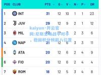 kaiyun·开云官网:尼斯主场战平对手，稳固积分榜前八位置