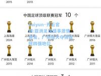 kaiyun·开云官网:亚洲足球盛事激情迸发，广州恒大夺得亚冠四强地位