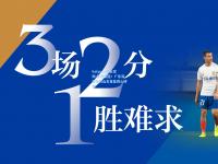 kaiyun·开云官网:登顶宝座！广东深超击败山东鲁能同心拼搏