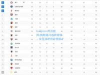 kaiyun·开云官网:梅斯爆冷逆转南特，升至法甲积分榜前十