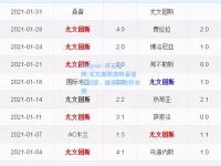 kaiyun·开云官网:尤文图斯击败桑普多利亚，继续领跑积分榜