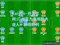 kaiyun·开云官网:广州富力客场胜大连人，取得胜利