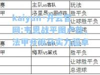 kaiyun·开云官网:韦恩战平图卢兹，法甲升班马实力超卓